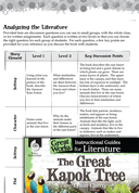 The Great Kapok Tree Leveled Comprehension Questions