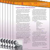 Langston Hughes: Poet and Dreamer 6-Pack